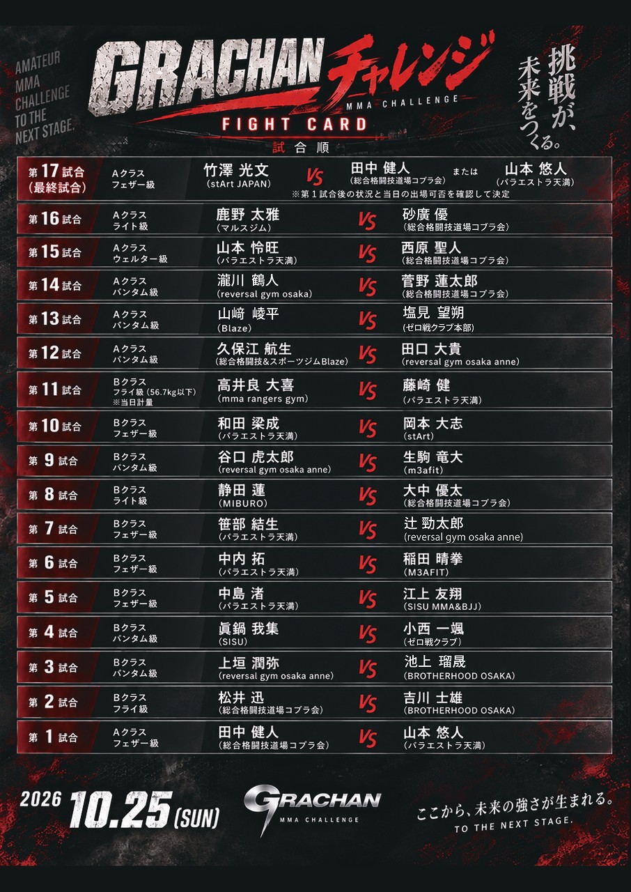 GRACHANチャレンジ大阪大会】全対戦カード決定！ – GRACHAN